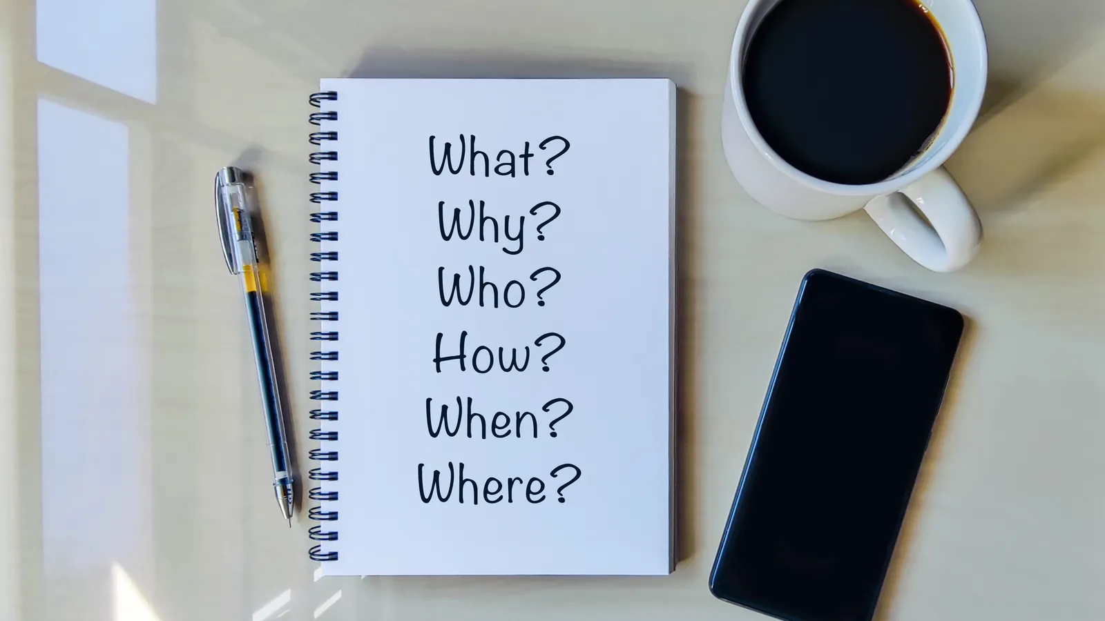 A notebook listing the words what, why, who, how, when and where beside a phone and a cup of coffee